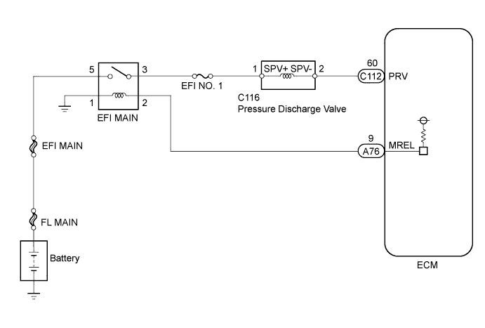 A01IPQOE02