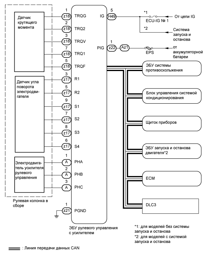 A01IPQPE01