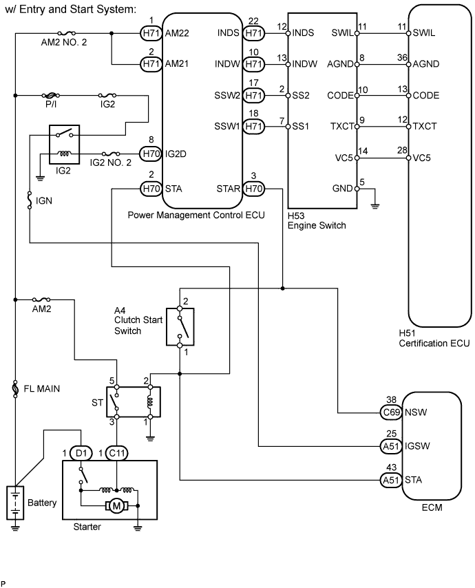 A01IPQSE02