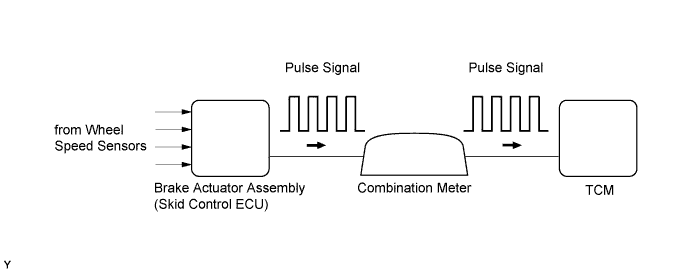 A01IPQTE10