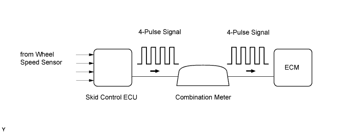 A01IPQTE39