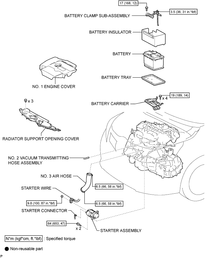 A01IPRCE01