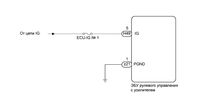 A01IPS2E01