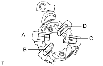 A01IPSBE01