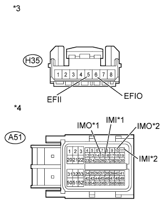 A01IPSGE09