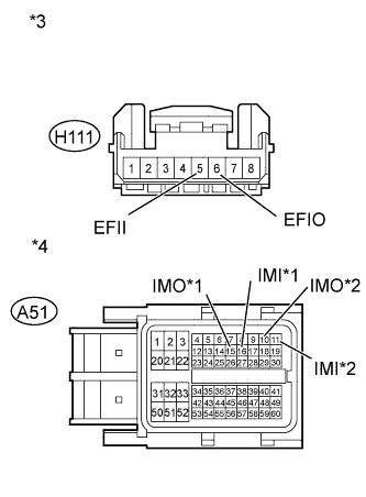 A01IPSGE13