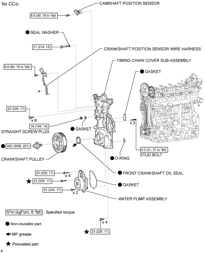 A01IPSVE04