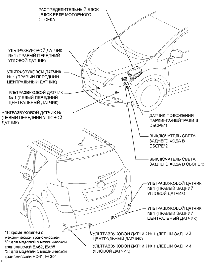 A01IPT5E01