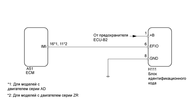 A01IPTNE06