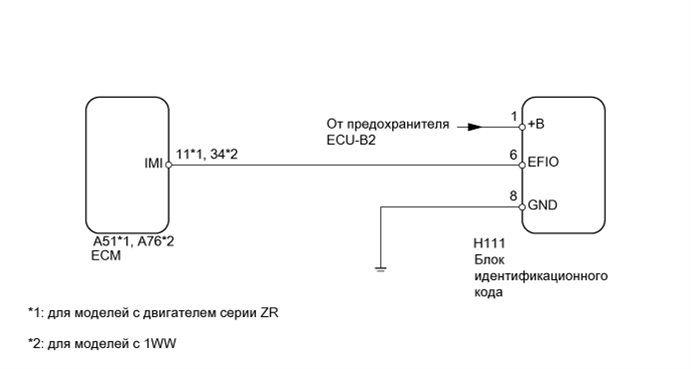 A01IPTNE10