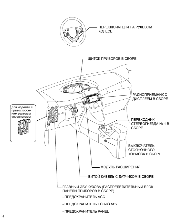 A01IPU7E01