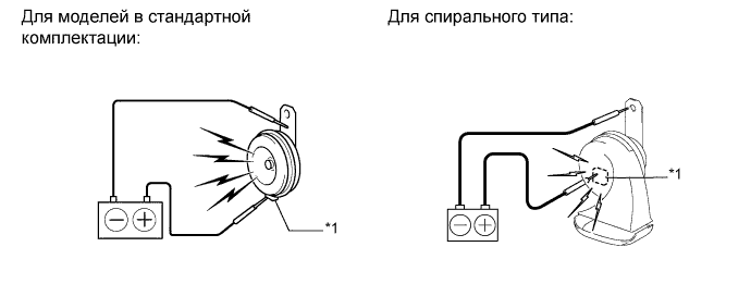 A01IPVAE02