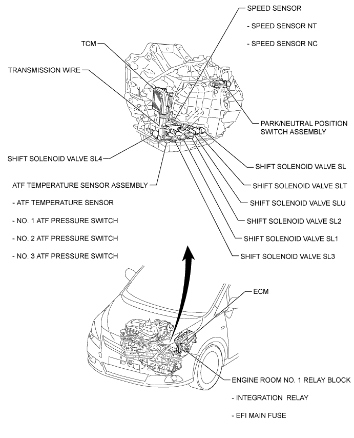 A01IPVBE02