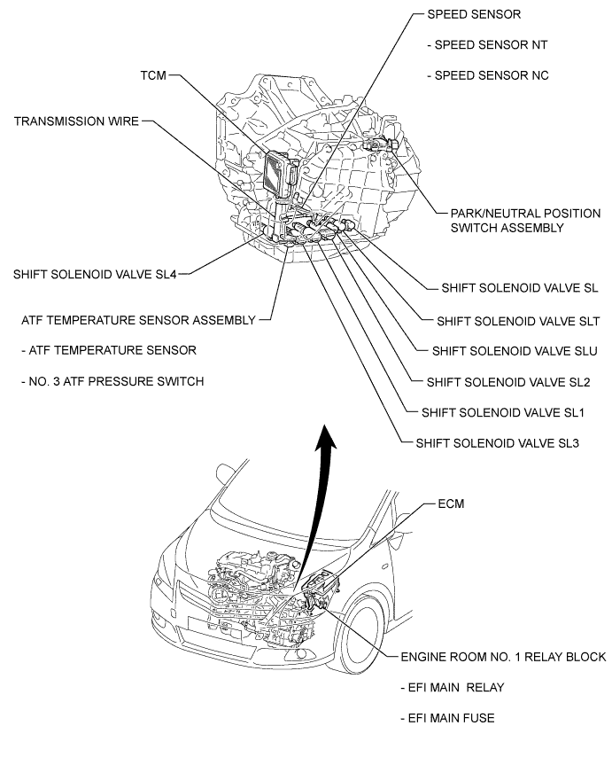 A01IPVBE05