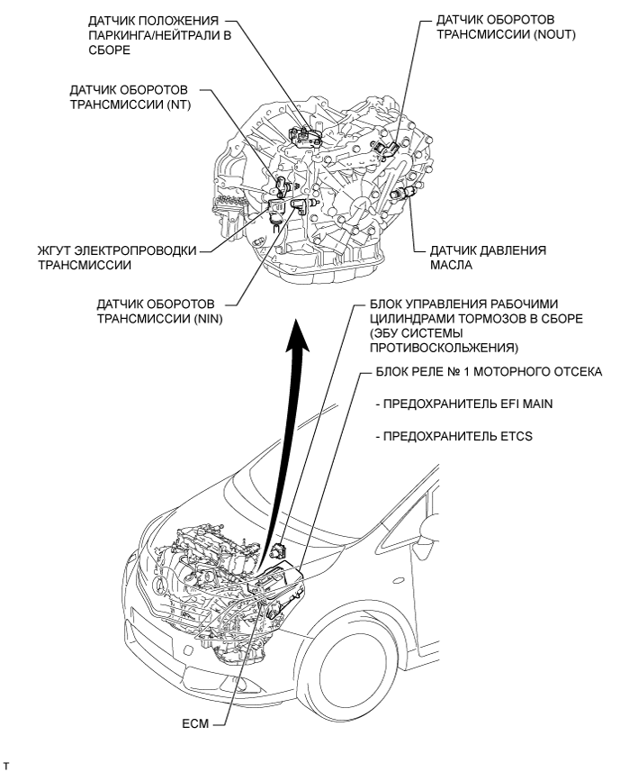 A01IPXBE01