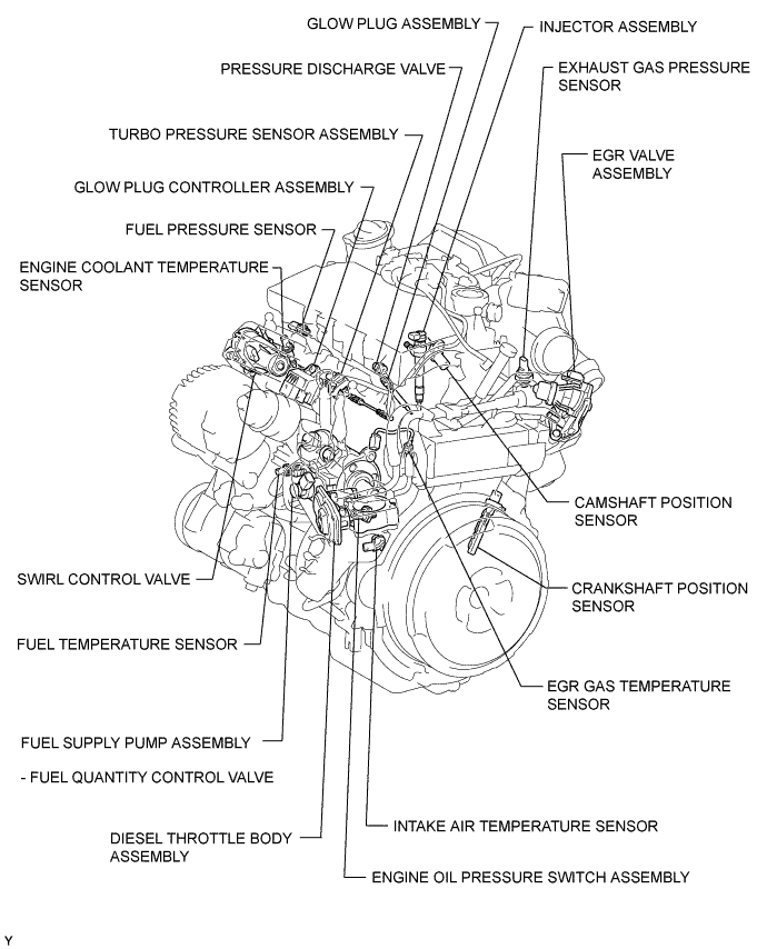 A01IPXHE01