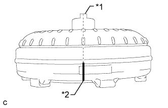 A01IPYSE02