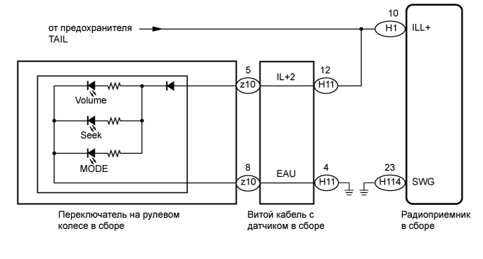 A01IQAFE01