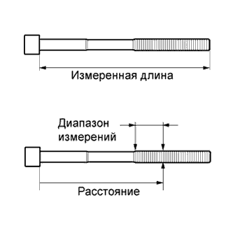 A01IQATE01