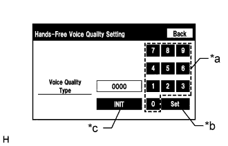 A01IQCUE01