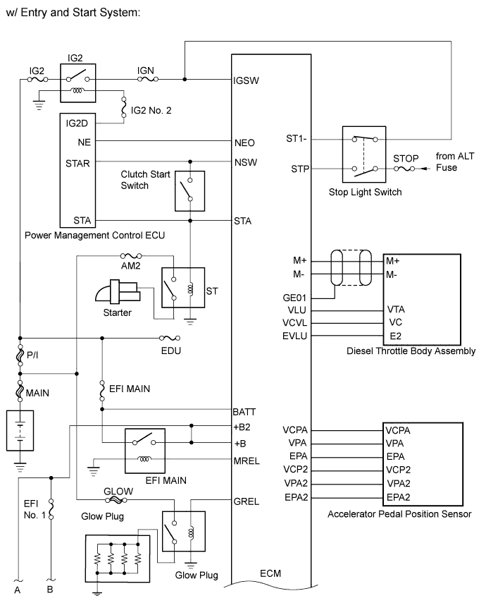 A01IQD2E02