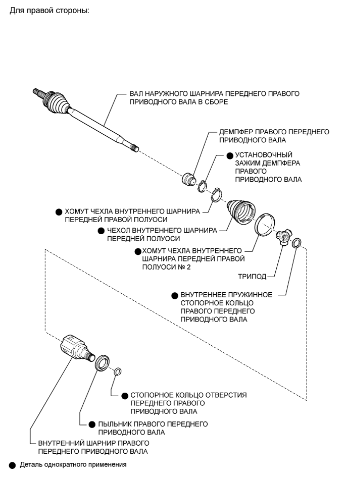 A01IQDSE01