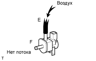 A01IQE8E02