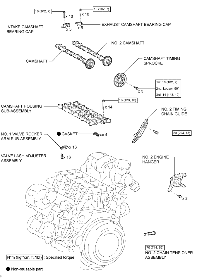 A01IQGTE01