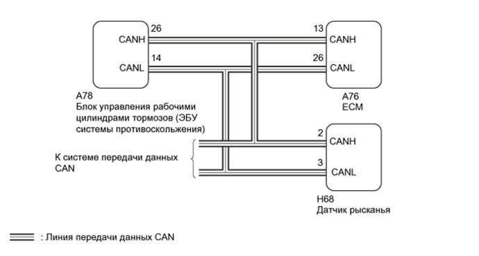 A01IQGVE03