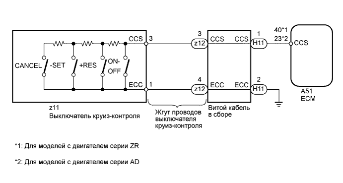 A01IQK2E01