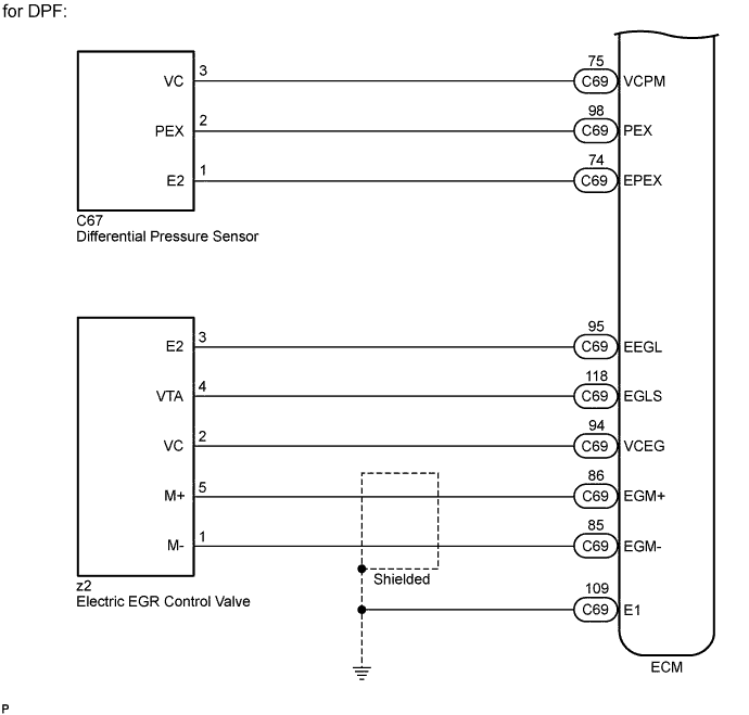 A01IQMQE01