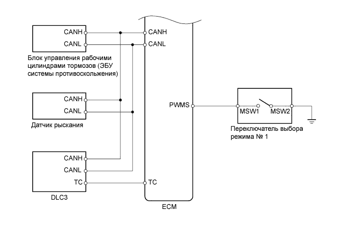 A01IQN2E03