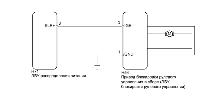 A01IQODE05