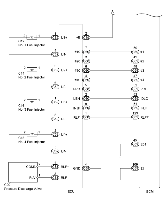 A01IQORE01