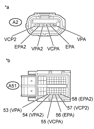 A01IQOWE12