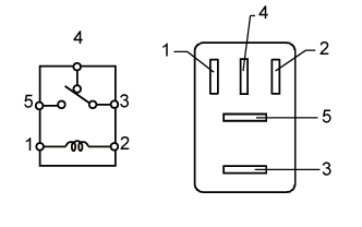 A01IQOYE01