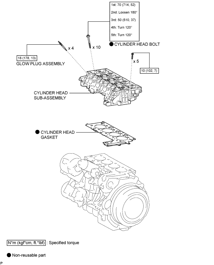 A01IQPOE02