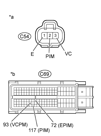 A01IQTSE20