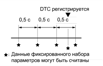 A01IQXGE15