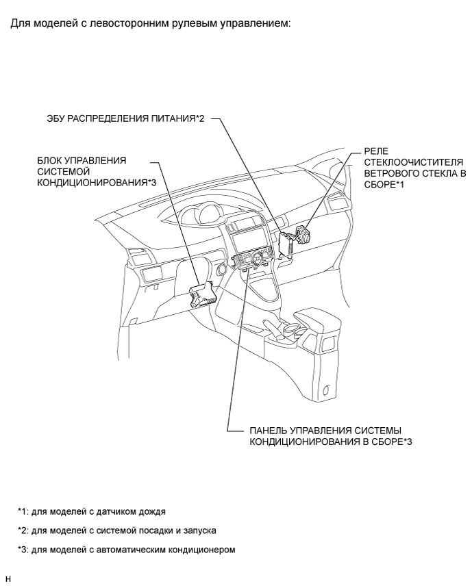 A01IR21E01