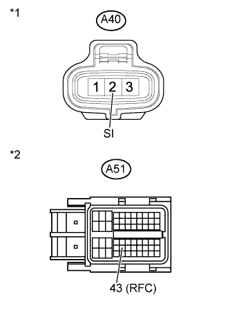 A01IR44E02