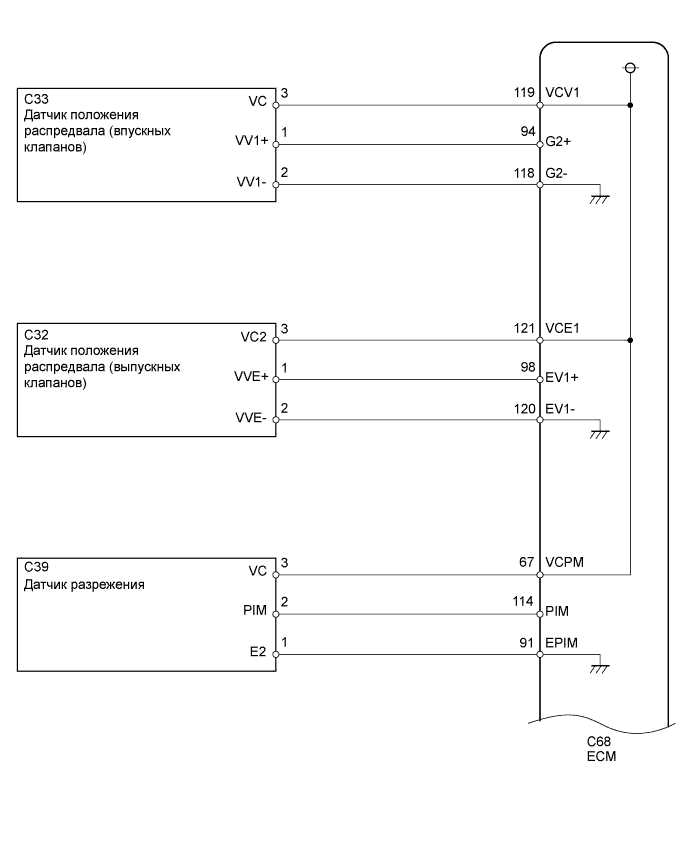 A01IRBDE03