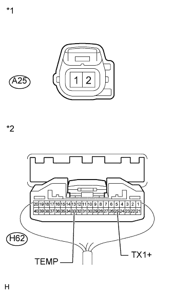 A01IRDCE03