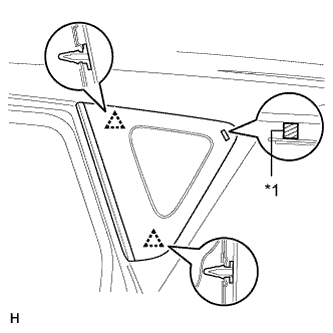 A01IRE8E01