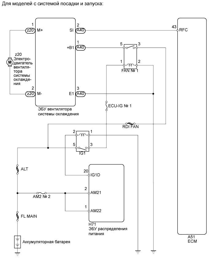 A01IREOE02