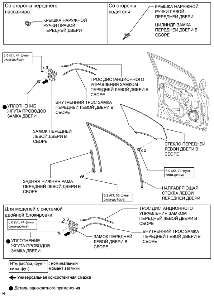 A01IRF1E01