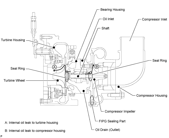 A01IRJ8E01