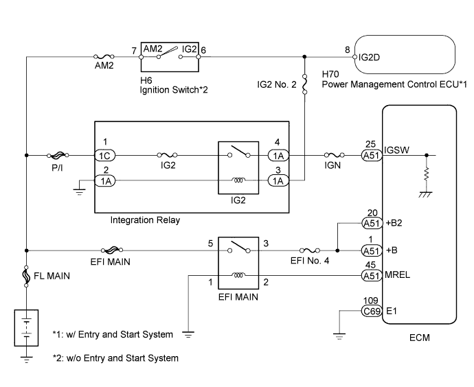 A01IRKCE02