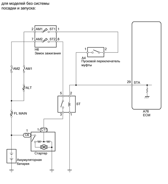 A01IRM1E05