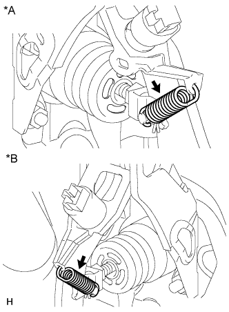 A01IRMFE02